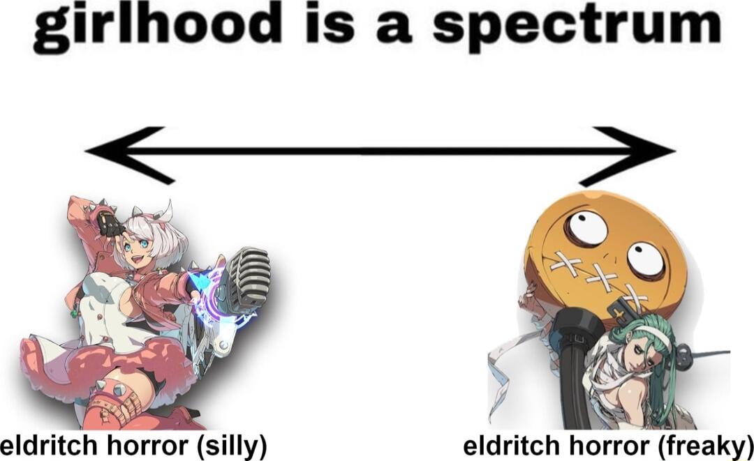 girihood iIs a spectrum eldritch horror silly SIaFERHOTTOF Tfeaky