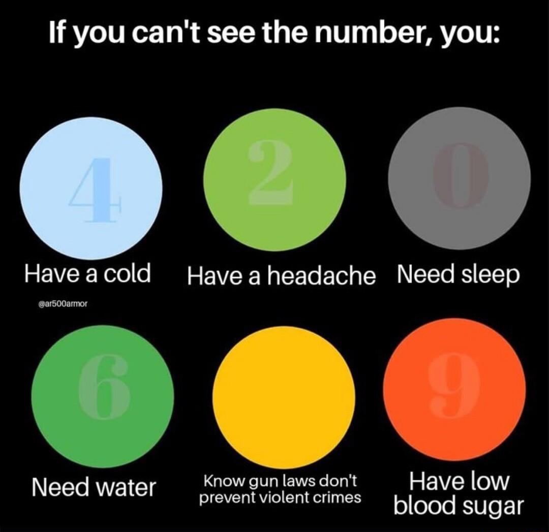 If you cant see the number you oo Have a cold Have a headache Need sleep Ki L dont Neod water IRRNENSL hovpiow