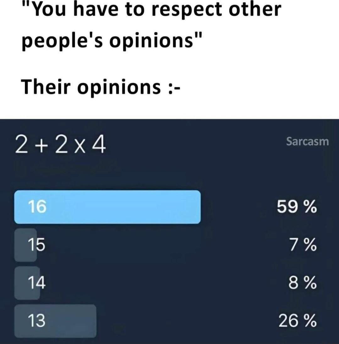 You have to respect other peoples opinions Their opinions 22x4 16 59 15 7 14 8 13 26