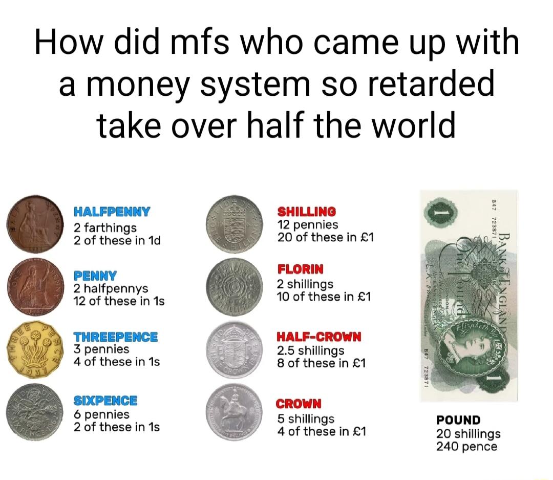 How did mfs who came up with amoney system so retarded take over half the world o g B e o Pes 2ol e THREEPENCE T waLr crown Pommer B 2o e Y B aoxprce cromn Sinines pouno B T Souings 240 pence