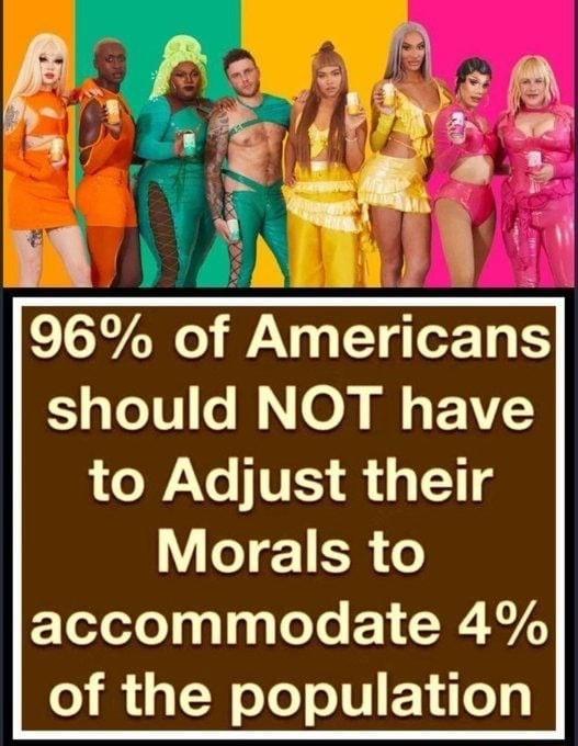 96 ofAmerlcans should NOT have to Adjust their o 1 53 o FTodolo 1910 o o X B2 of the population