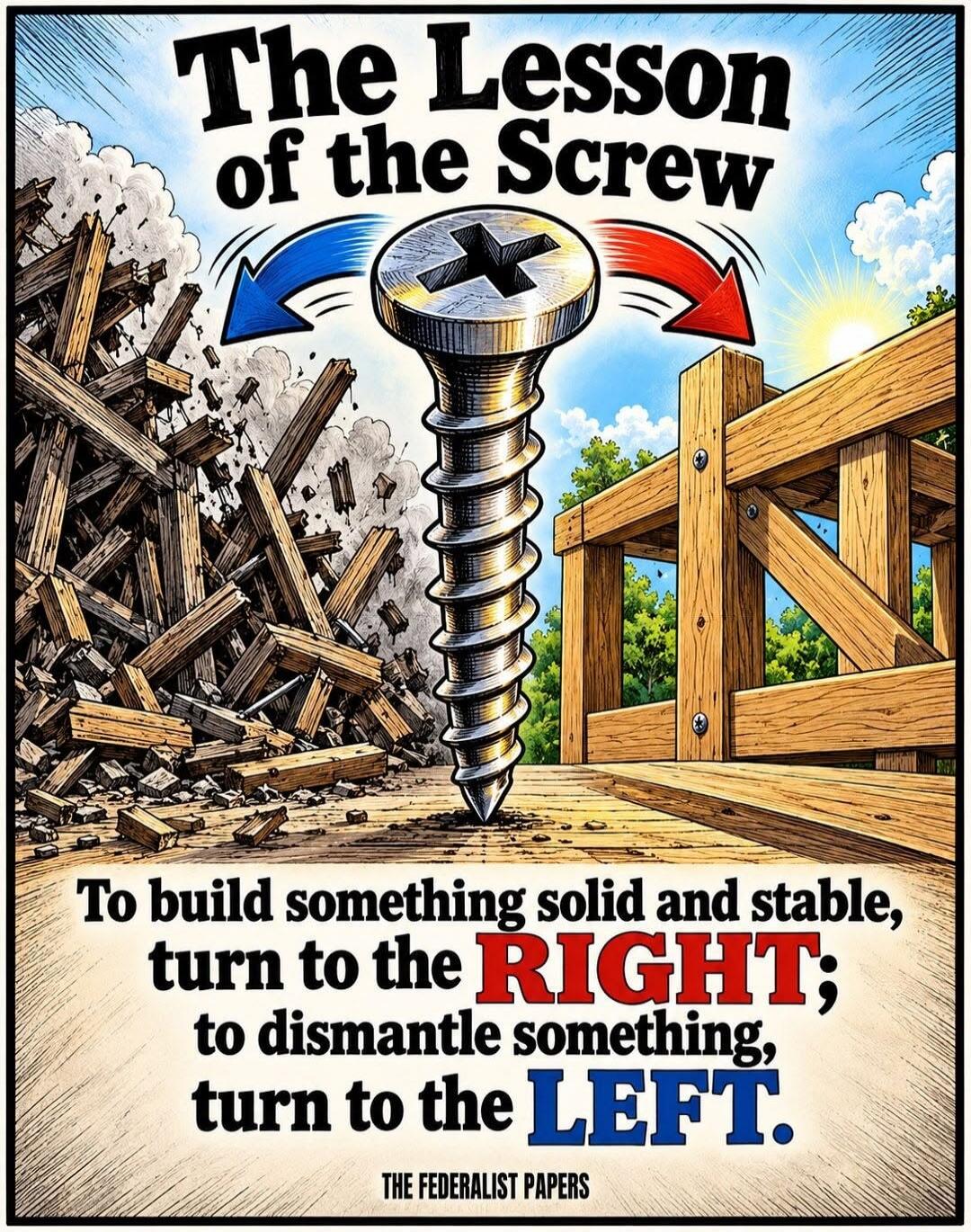 The Lesson of the Screw To build something solid and stable, turn to the RIGHT; to dismantle something, turn to the LEFT. THE FEDERALIST PAPERS