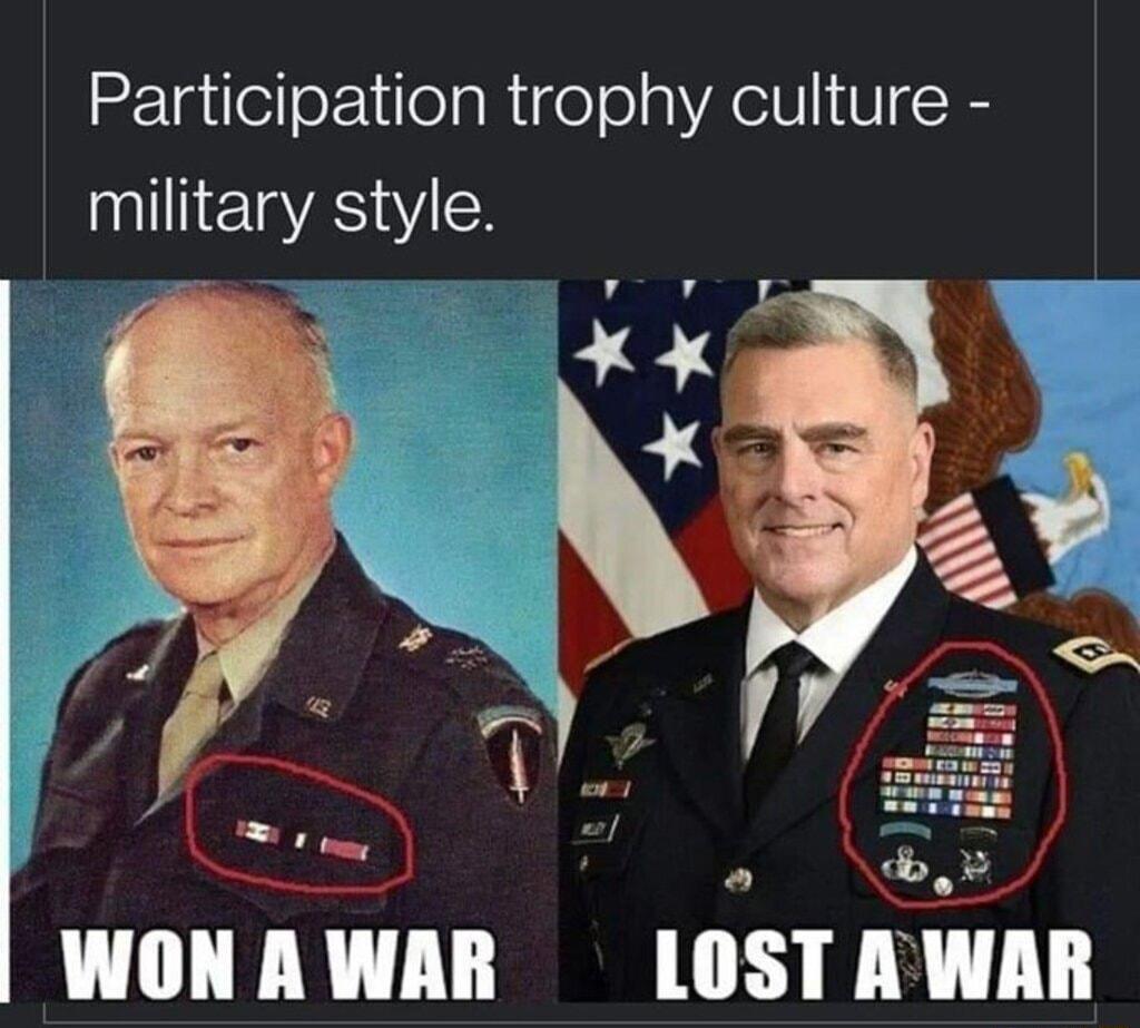 Participation trophy culture lNETAS YN X g 7 WONAWAR LOSTAWAR