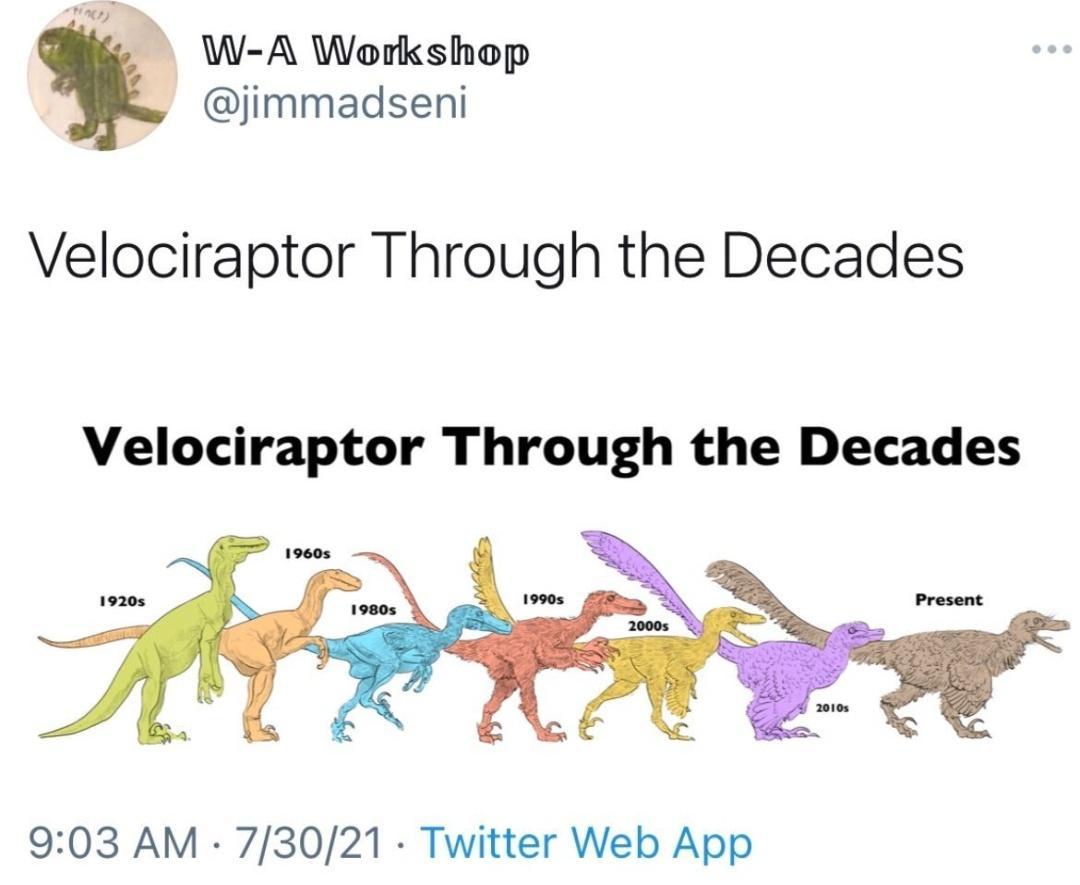 Vagy Ty W A Workshop jimmadseni Velociraptor Through the Decades Velociraptor Through the Decades 903 AM 73021 Twitter Web App