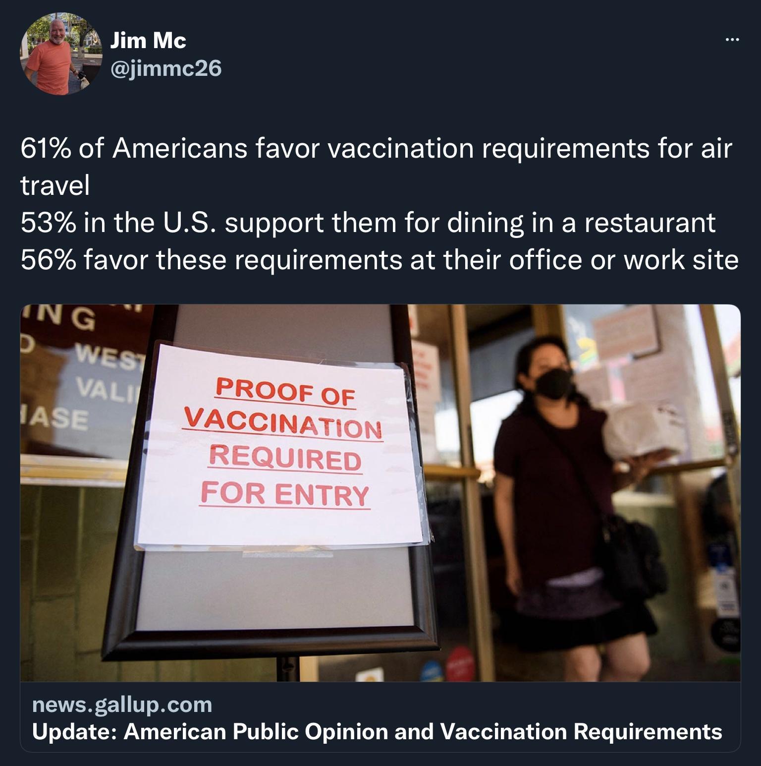 02 Jim e 4 jimmc26 SN NV WAN TT ISR V Tl ed E Y A o Ta I CTe W11 10 a Tal SR o g 1 travel 53 in the US support them for dining in a restaurant 56 favor these requirements at their office or work site ING 2 A newsgallupcom Update American Public Opinion and Vaccination Requirements