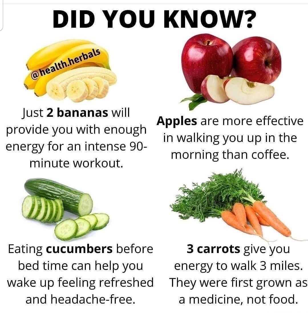 DID YOU KNOW Just 2 bananas will provide you with enough energy for an intense 90 minute workout Apples are more effective in walking you up in the morning than coffee Eating cucumbers before 3 carrots give you bed time can help you energy to walk 3 miles wake up feeling refreshed They were first grown as and headache free a medicine not food