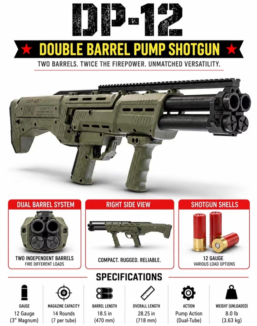 DP-12 DOUBLE BARREL PUMP SHOTGUN TWO BARRELS. TWICE THE FIREPOWER. UNMATCHED VERSATILITY. DP-12™ STANDARD MFG LLC NEW BRITAIN, CT, USA DUAL BARREL SYSTEM TWO INDEPENDENT BARRELS FIRE DIFFERENT LOADS RIGHT SIDE VIEW COMPACT. RUGGED. RELIABLE. SHOTGUN SHELLS 12 GAUGE VARIOUS LOAD OPTIONS SPECIFICATIONS GAUGE 12 Gauge (3