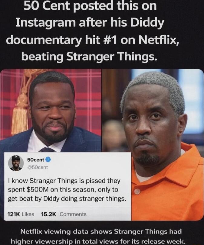 50 Cent posted this on Instagram after his Diddy documentary hit #1 on Netflix, beating Stranger Things. 50cent @50cent I know Stranger Things is pissed they spent $500M on this season, only to get beat by Diddy doing stranger things. Netflix viewing data shows Stranger Things had higher viewership in total views for its release week.