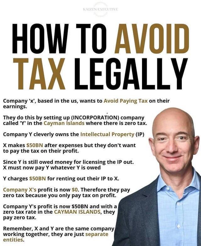 HOW TO AVOID TAX LEGALLY Company x based in the us wants to Avoid Paying Tax on their earnings They do this by setting up INCORPORAfION company called Y in the Cayman Islands where there is zero tax Company Y cleverly owns the Intellectual Property IP wo X makes 50BN after expenses but they dont want to pay the tax on their profit Since Y is still owed money for licensing the IP out X must now pay