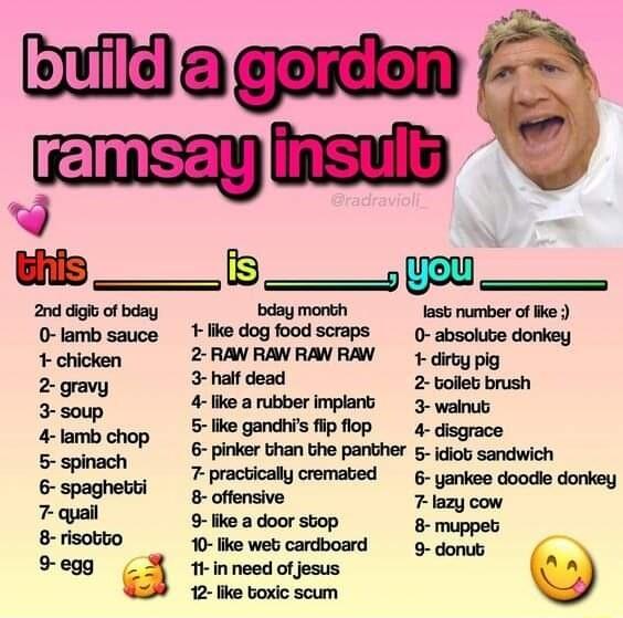 bday month tasts number of ke T e il 2 RAWRAVRAVRAY 1 dirty pig 2 grawy 3 half dead 2 bolleb brush 4 ke a rubber Implans 3 wainus oo 5 lhe ganchis fip flop 4 cisgrace mn 6 pinker than the panther 6 idiob sandwich 7 practically cremabed yankee doodle donkey 6 spaghetitl g_ ofrensive 7 lany cow Togal 9 fie a door stop 8 muppeb risobto 10 like web cardboard 9 donub 9 egg _ M fi inneed of jesus M 12 l