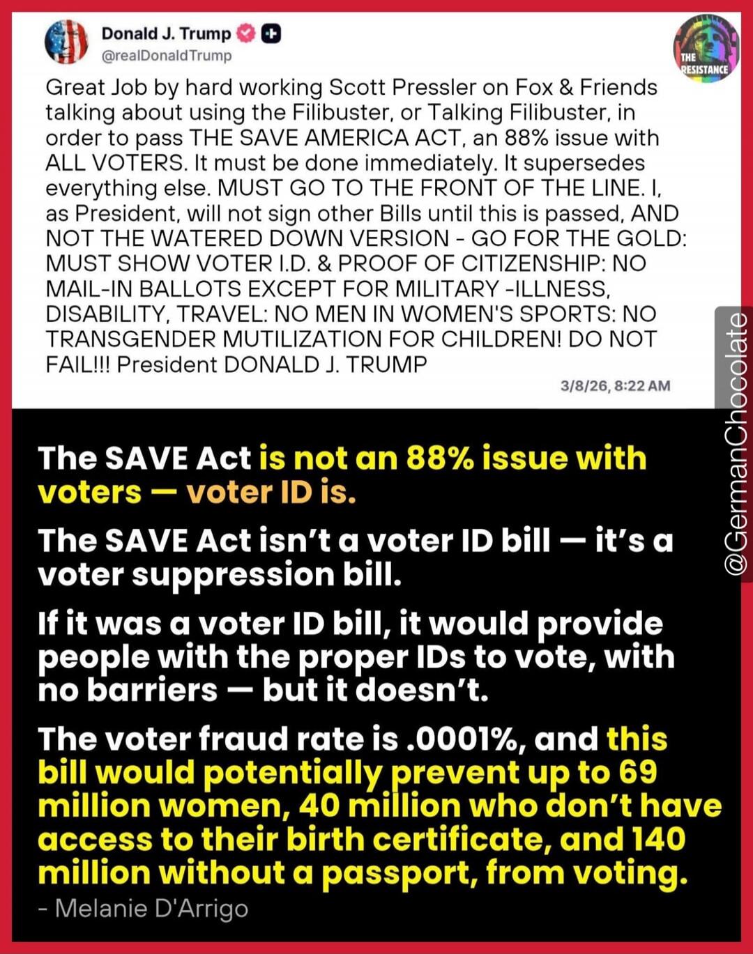 Great Job by hard working Scott Pressler on Fox & Friends talking about using the Filibuster, or Talking Filibuster, in order to pass THE SAVE AMERICA ACT, an 88% issue with ALL VOTERS. It must be done immediately. It supersedes everything else. MUST GO TO THE FRONT OF THE LINE. I, as President, will not sign other Bills until this is passed, AND N