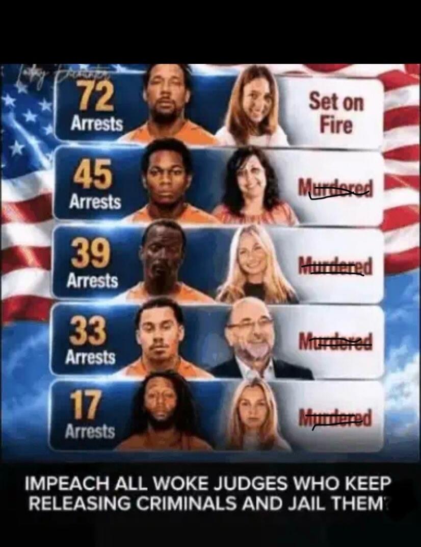 72 Arrests Set on Fire 45 Arrests Murdered 39 Arrests Murdered 33 Arrests Murdered 17 Arrests Murdered IMPEACH ALL WOKE JUDGES WHO KEEP RELEASING CRIMINALS AND JAIL THEM