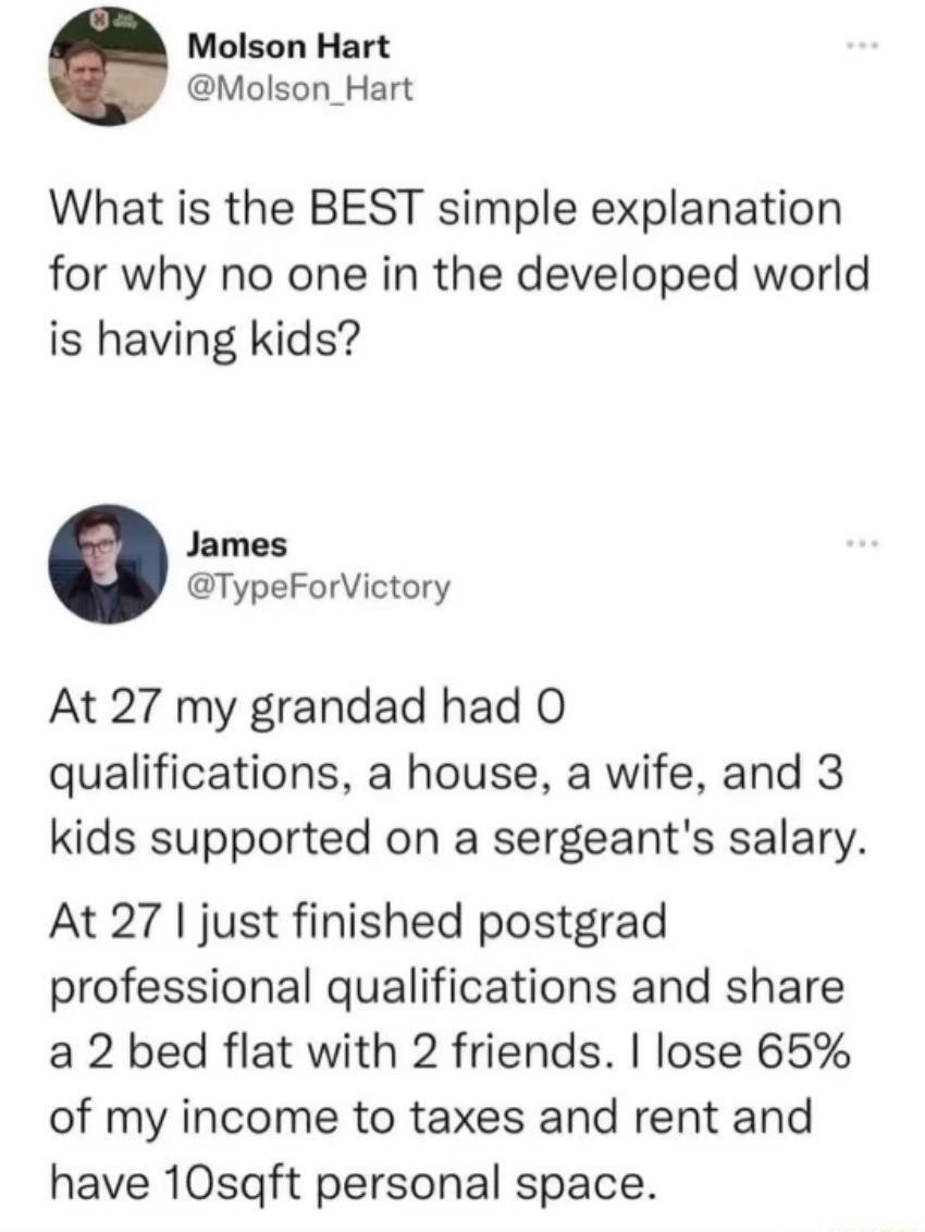 Molson Hart Molson_Hart What is the BEST simple explanation for why no one in the developed world is having kids At 27 my grandad had O qualifications a house a wife and 3 kids supported on a sergeants salary At 27 just finished postgrad professional qualifications and share a 2 bed flat with 2 friends lose 65 of my income to taxes and rent and have 10sqft personal space