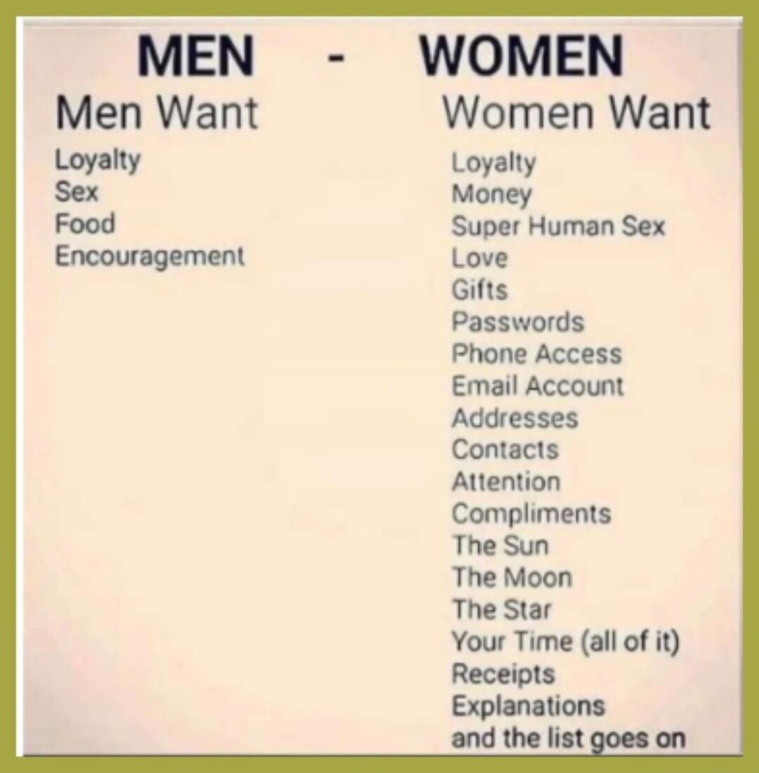 MEN - WOMEN Men Want: Loyalty, Sex, Food, Encouragement. Women Want: Loyalty, Money, Super Human Sex, Love, Gifts, Passwords, Phone Access, Email Account, Addresses, Contacts, Attention, Compliments, The Sun, The Moon, The Star, Your Time (all of it), Receipts, Explanations, and the list goes on.