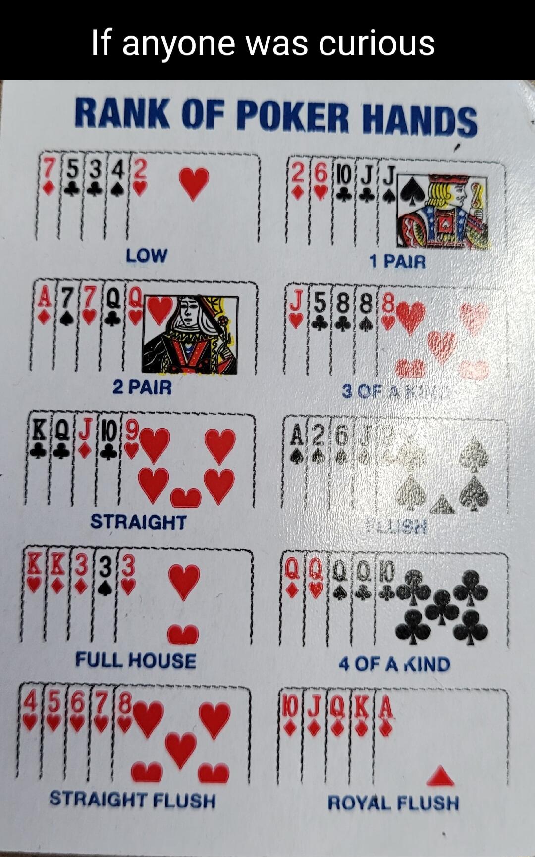 If anyone was curious R ANK OF POKEH HANDS Tiv v HH R A STRAIGHT FLUSH ROYAL FLUSH