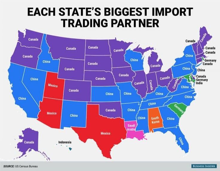 Each state's biggest import trading partner (map showing partners like Canada, China, Mexico, etc.)