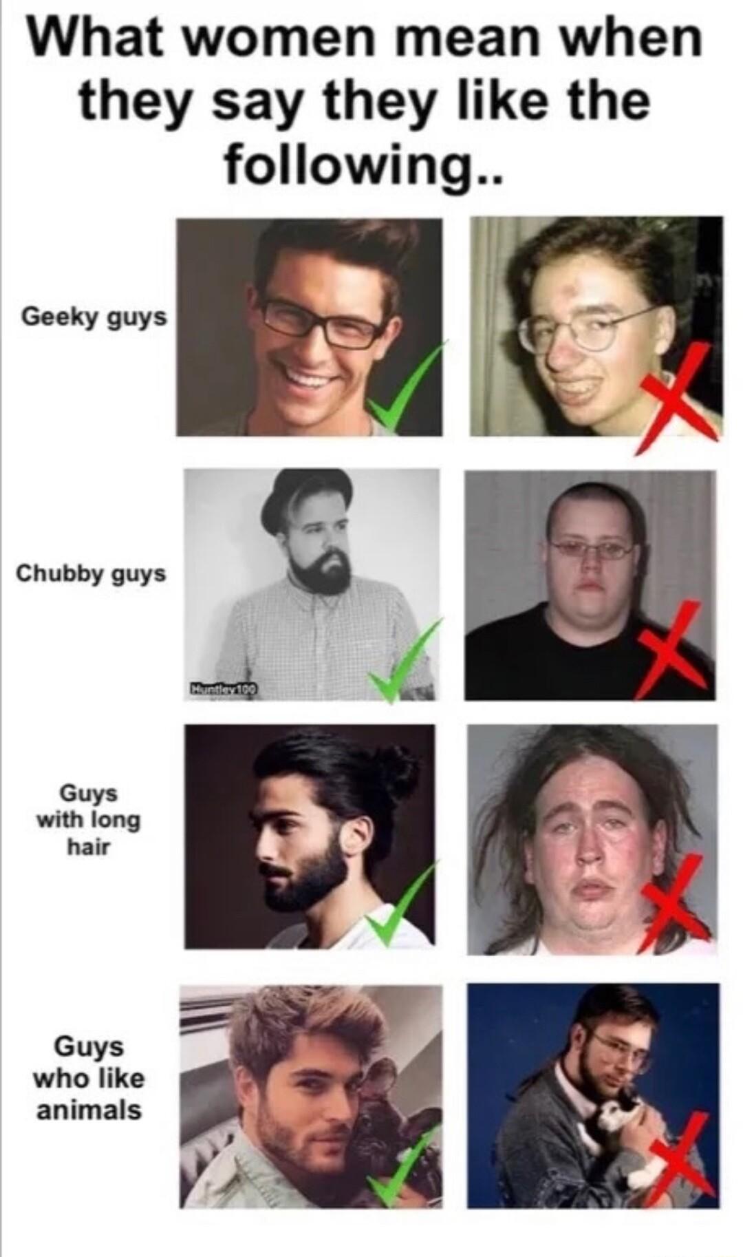 What women mean when they say they like the following Geeky guys Chubby guys who like