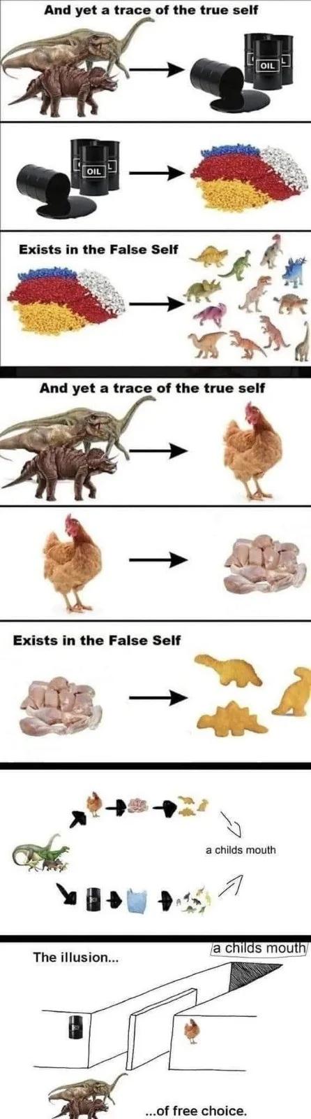 And yet a trace of the true self E Exists in the False Self 4 r d And yet a trace of the true self W ik d l Exists in the False Self Ads The illusion of free choice