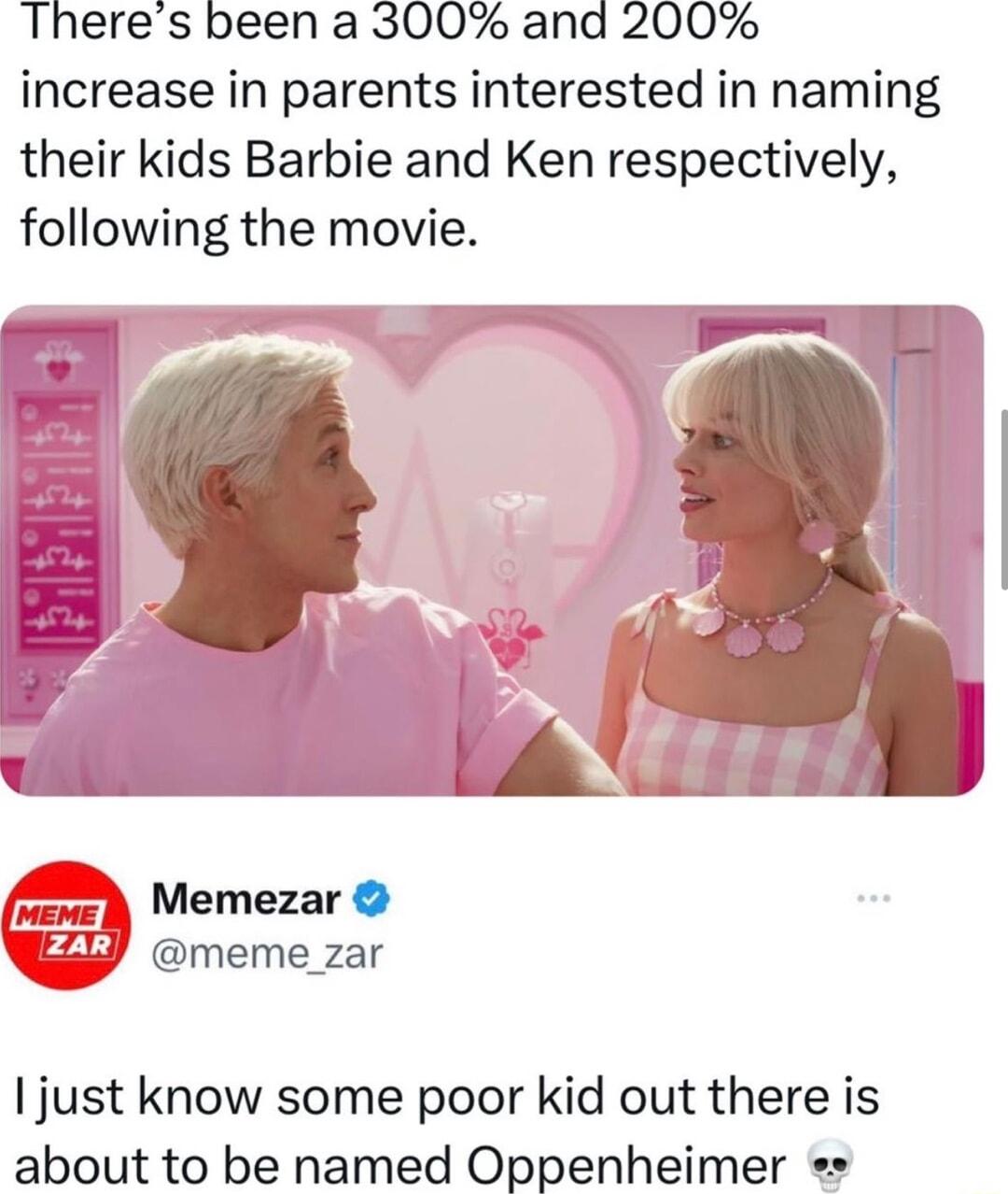 Theres been a 3007 and 2007 increase in parents interested in naming their kids Barbie and Ken respectively following the movie I just know some poor kid out there is about to be named Oppenheimer