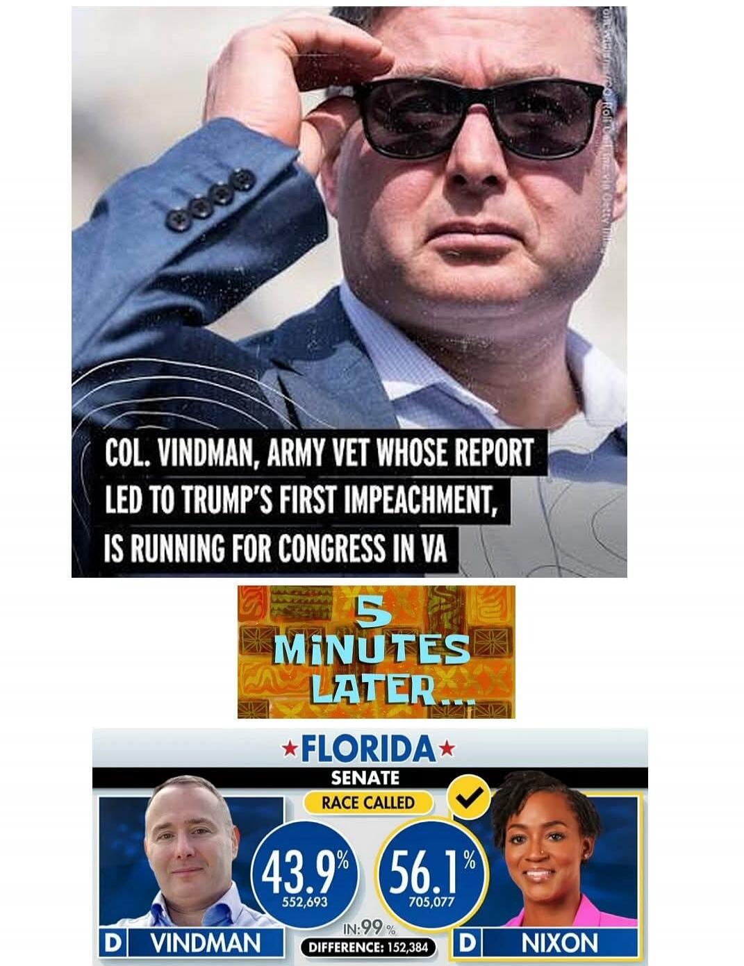COL. VINDMAN, ARMY VET WHOSE REPORT LED TO TRUMP'S FIRST IMPEACHMENT, IS RUNNING FOR CONGRESS IN VA. 5 MINUTES LATER... FLORIDA SENATE RACE CALLED. D VINDMAN 43.9% (552,693 votes). D NIXON 56.1% (705,077 votes). IN: 99%. DIFFERENCE: 152,384.