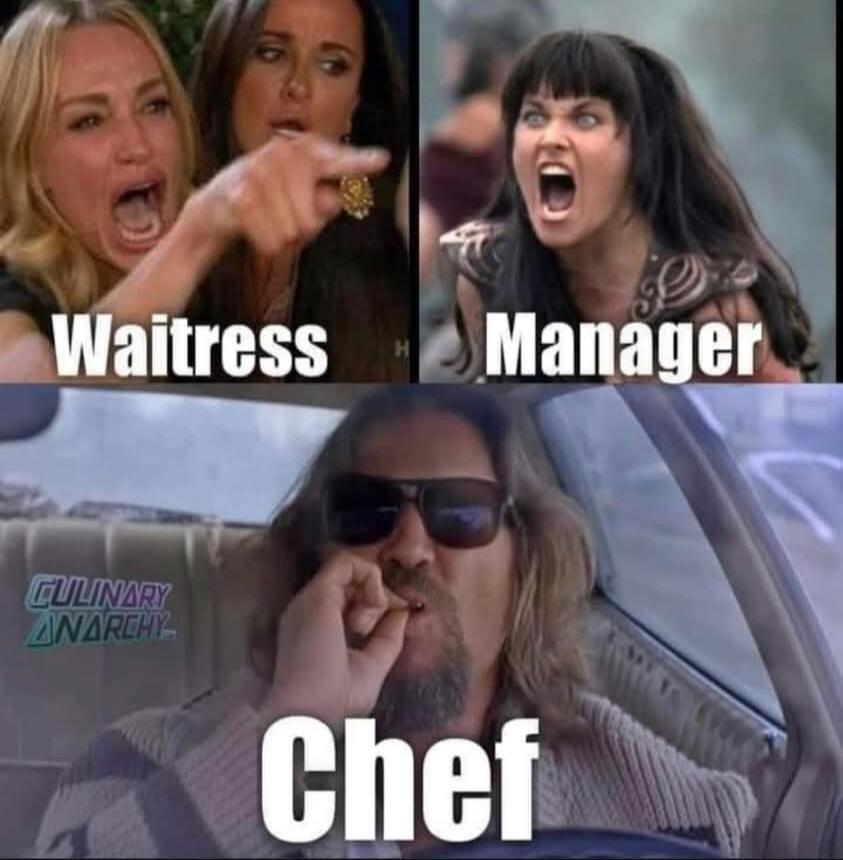 Waitress Manager Chef