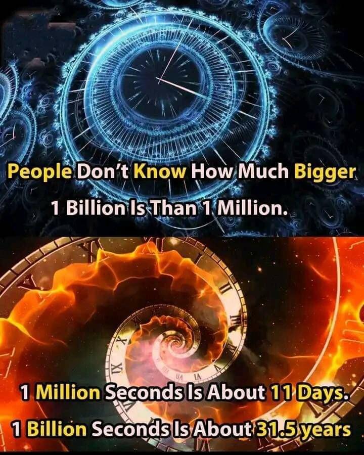 1 Million Secondsls Abou UL oE 1 BIIOI SeconidslsIAboutlSH Isiyears