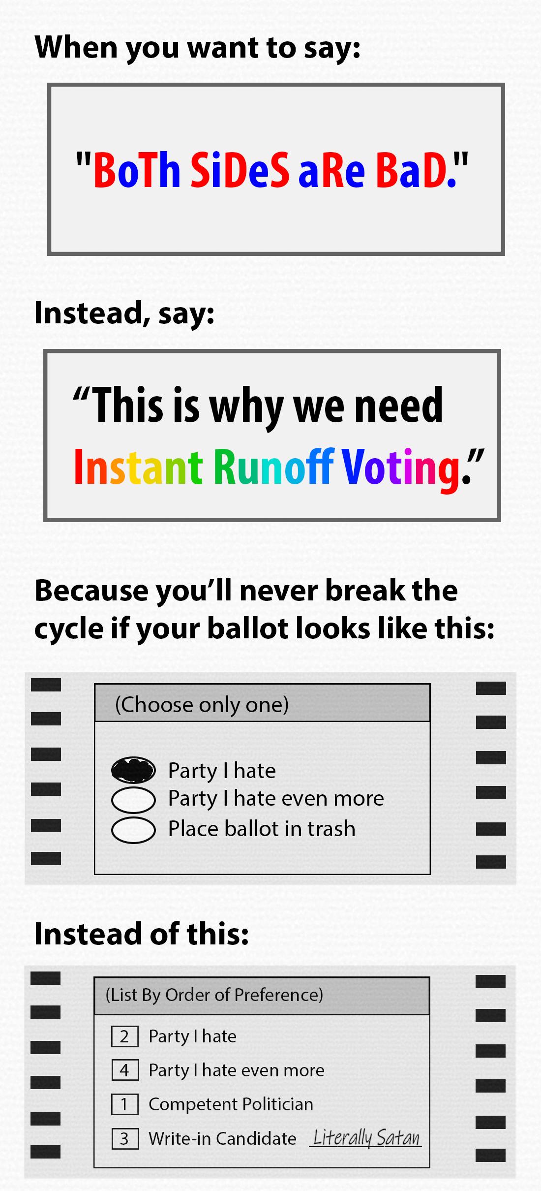 When you want to say BoTh SiDeS aRe BaD Instead say This is why we need Instant Runoff Voting Because youll never break the cycle if your ballot looks like this Choose only one P Party hate Party hate even more Place ballot in trash Instead of this List By Order of Preference 2 Party hate 4 Party hate even more 1 Competent Politician 3 Write in Candidate _Literally Satan