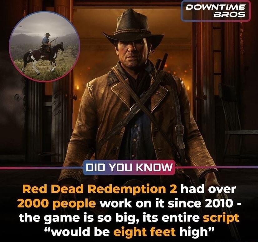 CEL R CEG RGBT A BT over 2000 people work on it since 2010 the game is so big its entire script would be eight feet high