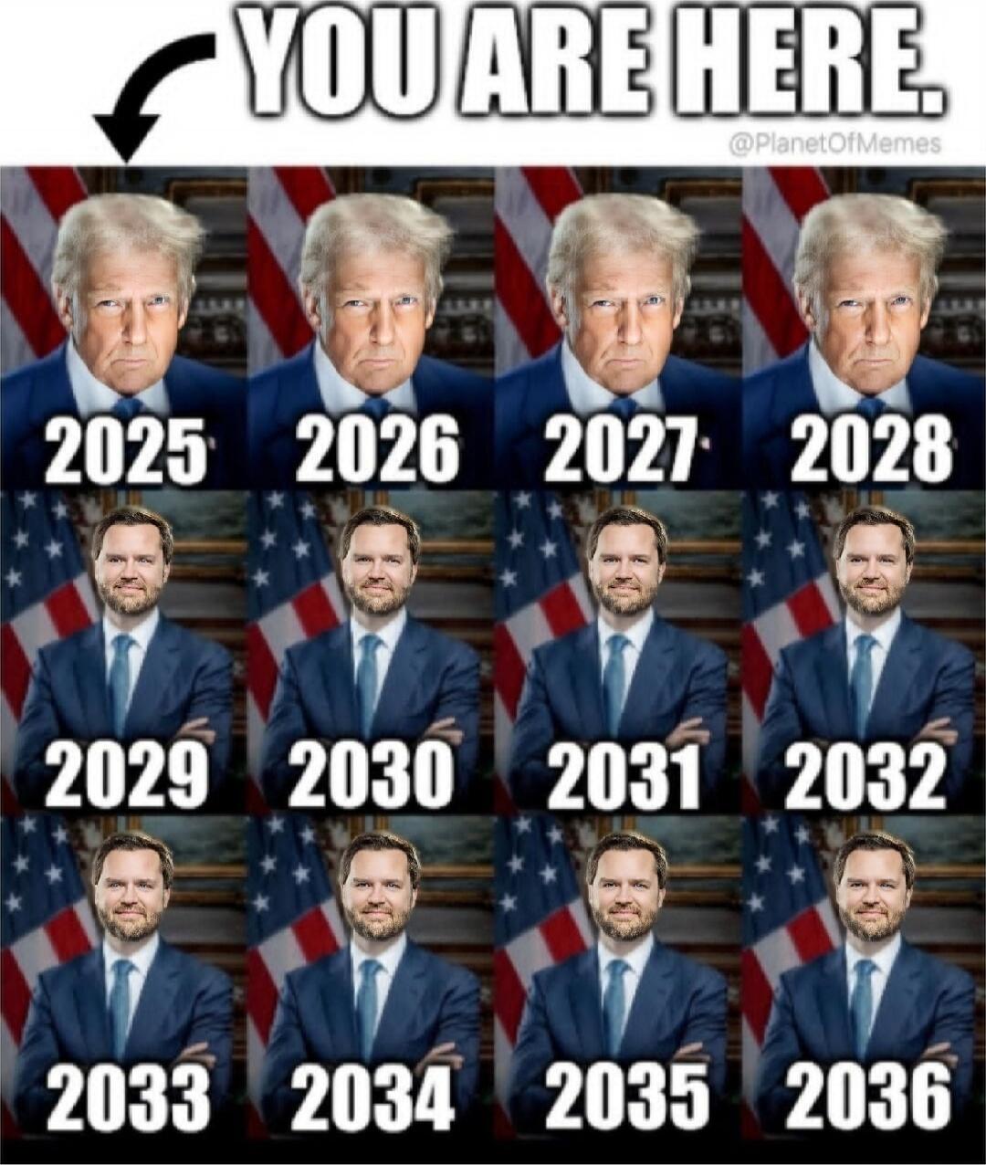 YOU ARE HERE
2025 2026 2027 2028
2029 2030 2031 2032
2033 2034 2035 2036