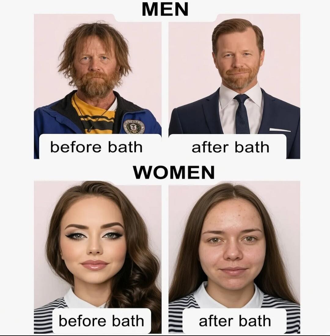 MEN before bath after bath WOMEN before bath after bath