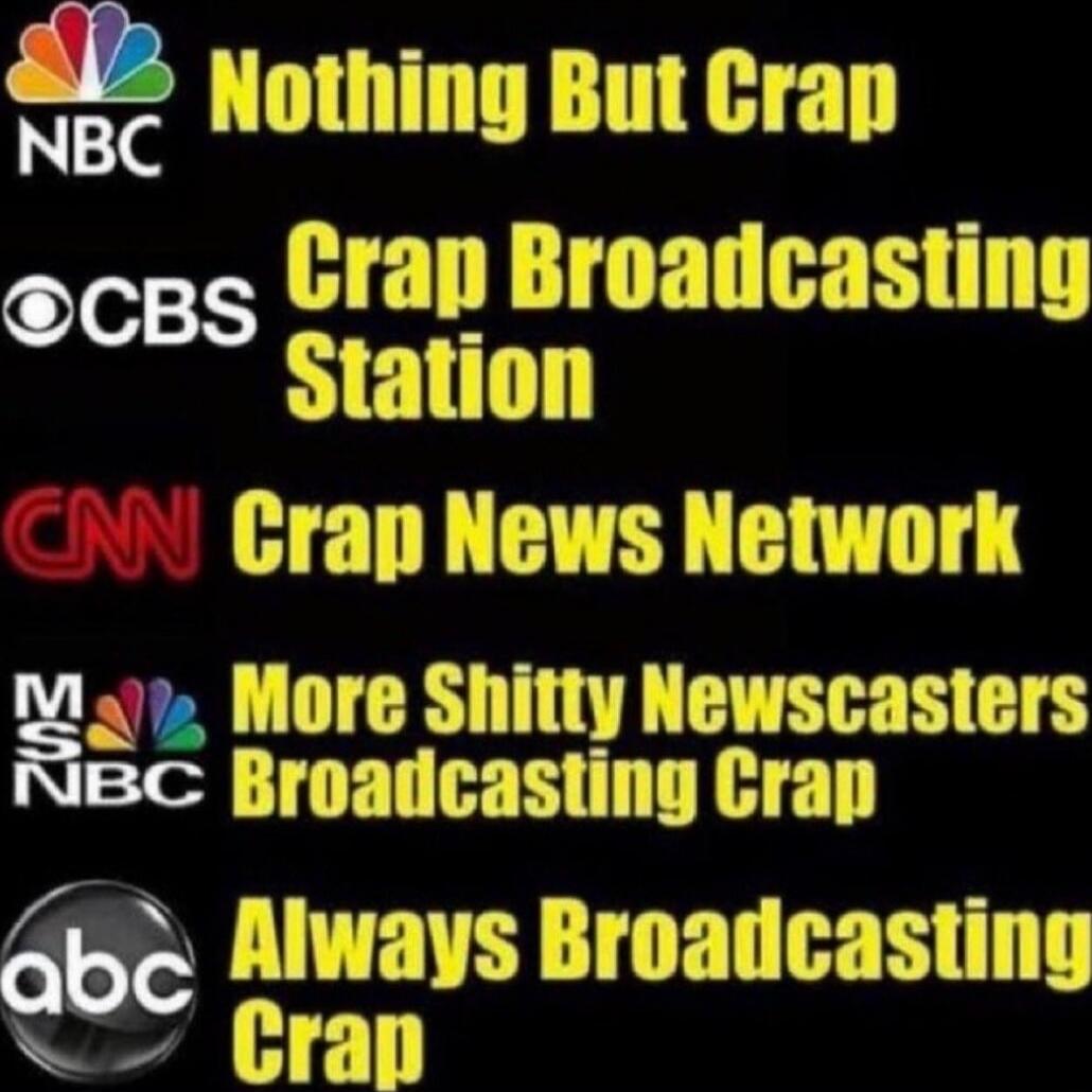 Nothing But Crap
Crap Broadcasting Station
Crap News Network
More Shitty Newscasters Broadcasting Crap
Always Broadcasting Crap