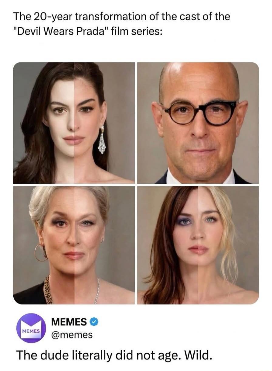 The 20-year transformation of the cast of the 