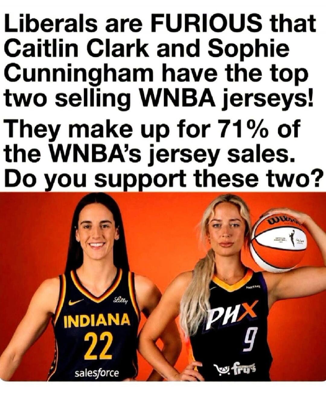 Liberals are FURIOUS that Caitlin Clark and Sophie Cunningham have the top two selling WNBA jerseys! They make up for 71% of the WNBA's jersey sales. Do you support these two?