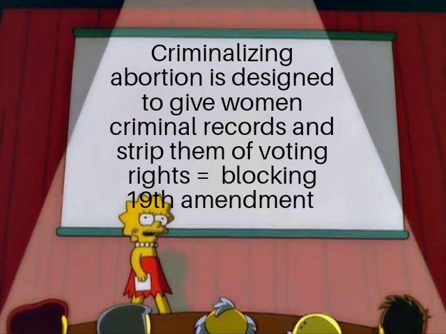 Criminalizing abortion is designed to give women criminal records and strip them of voting rights blocking 9th amendment