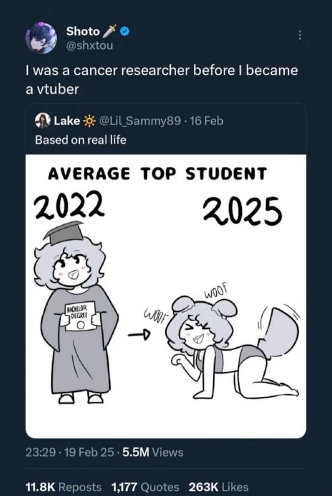 I was a cancer researcher before I became a vtuber. AVERAGE TOP STUDENT 2022 2025