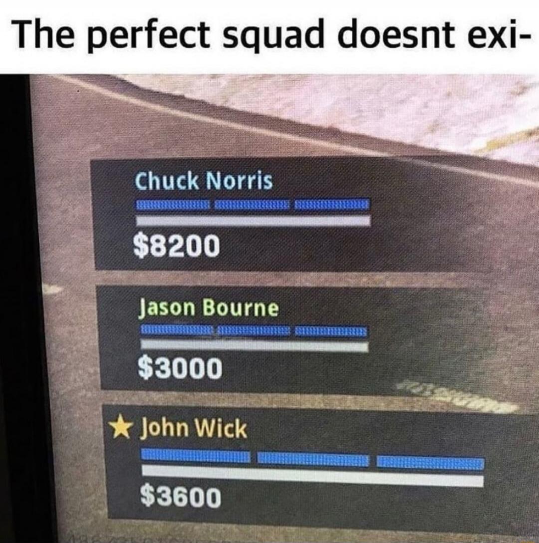 The perfect squad doesn't exist. Chuck Norris $8200, Jason Bourne $3000, John Wick $3600.