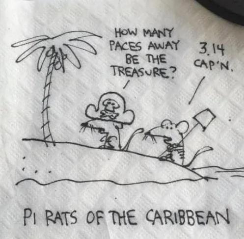 Pi RATS OF THE CARIBBEAN