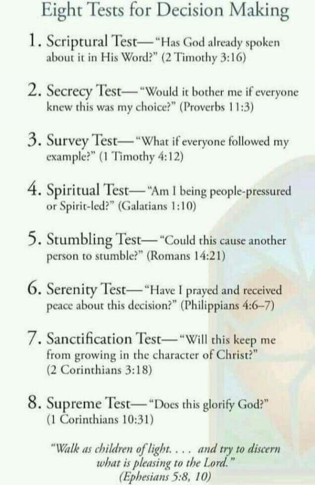 Eight Tests for Decision Making
1. Scriptural Test— 