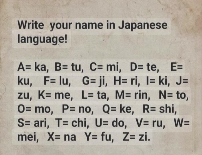 Write your name in Japanese language Aka Btu Cmi Dte E ku Flu Gji Hri Iki J zu Kme Lta Mrin Nto 0mo Pno Qke Rshi Sari Tchi Udo Vru W mei Xna Yfu Zzi