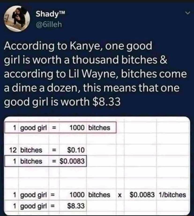 Shadyl Jitelelege ale R o 10 Mo g lXe elolo girl is worth a thousand bitches Elooe o 1gTe R N MIRWE VI TM o ol g Y eX0 adime a dozen this means that one olelele KeIg NER ol gi s T K 1000 bitches 12 bitches 010 1 bitches 00083 1 good girl 1000 bitches x 00083 1bitches 1 good girl 833