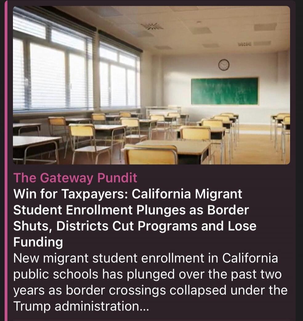 The Gateway Pundit. Win for Taxpayers: California Migrant Student Enrollment Plunges as Border Shuts, Districts Cut Programs and Lose Funding. New migrant student enrollment in California public schools has plunged over the past two years as border crossings collapsed under the Trump administration.