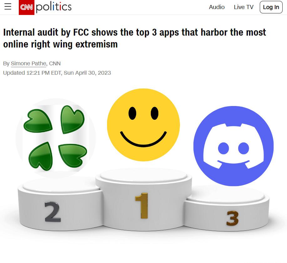 Audio Live TV Login Internal audit by FCC shows the top 3 apps that harbor the most online right wing extremism 2 R s