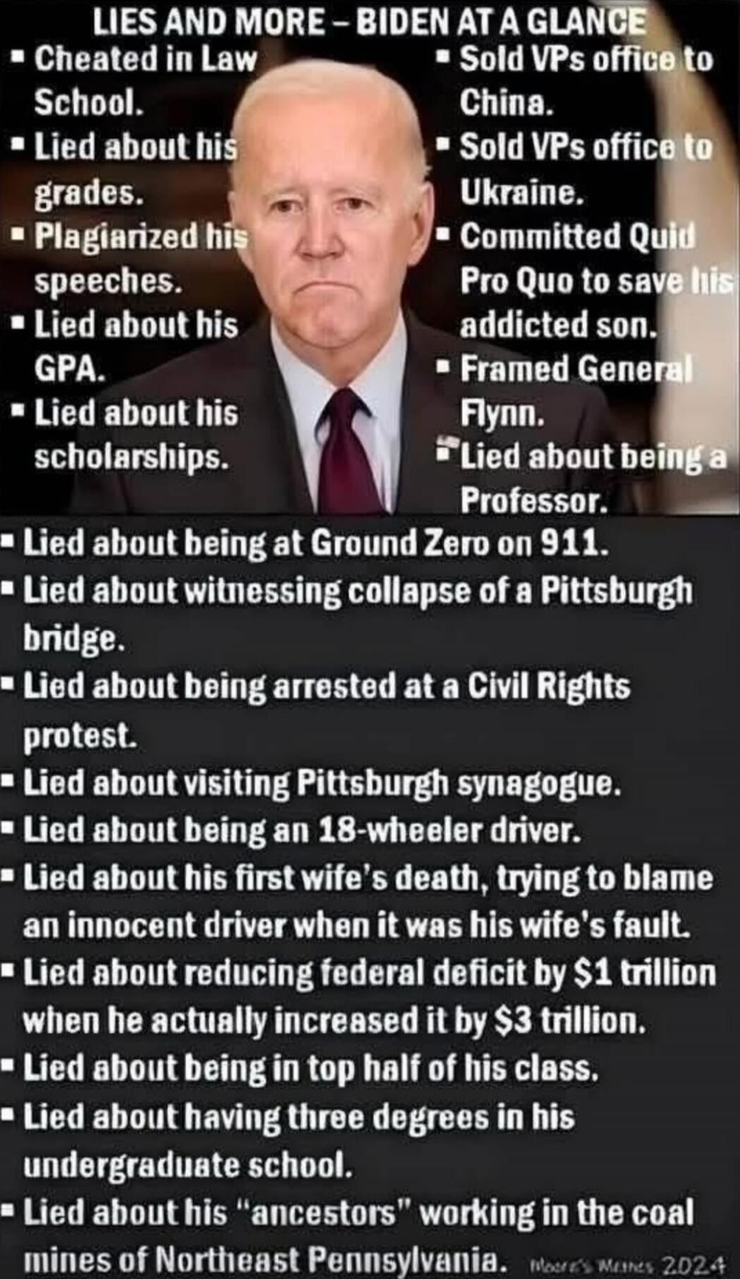 LIES AND MORE - BIDEN AT A GLANCE. Cheated in Law School. Lied about his grades. Plagiarized his speeches. Lied about his GPA. Lied about his scholarships. Lied about being at Ground Zero on 9/11. Lied about witnessing collapse of a Pittsburgh bridge. Lied about being arrested at a Civil Rights protest. Lied about visiting Pittsburgh synagogue. Lie