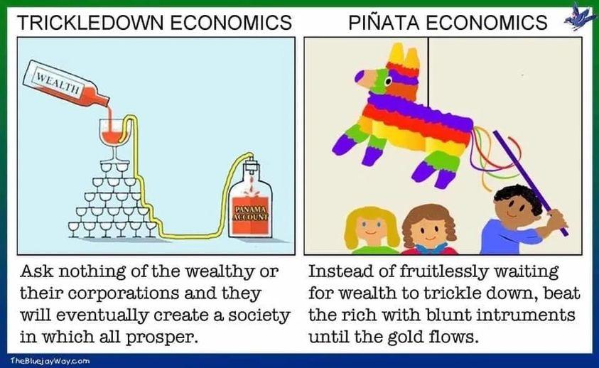 TRICKLEDOWN ECONOMICS PINATA ECONOMICS 4 Ask nothing of the wealthy or Instead of fruitlessly waiting their corporations and they for wealth to trickle down beat will eventually create a society the rich with blunt intruments in which all prosper until the gold flows