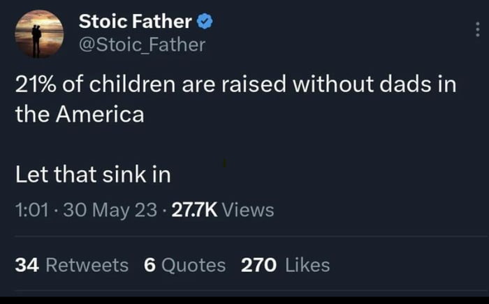 Stoic Father Stoic_Father 21 of children are raised without dads in the America Let that sink in REO R TN VEWE e B 7 QYW 34 Retweets 6 Quotes 270 Likes