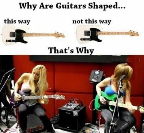 Why Are Guitars Shaped this way not this way _lmm iy _lmwm