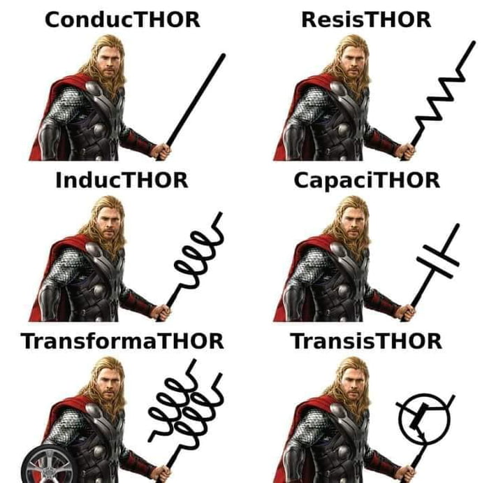 ConducTHOR ResisTHOR a