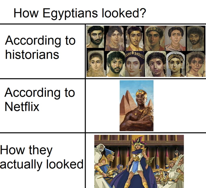 How Egyptians looked According to historians According to Netflix actually looked