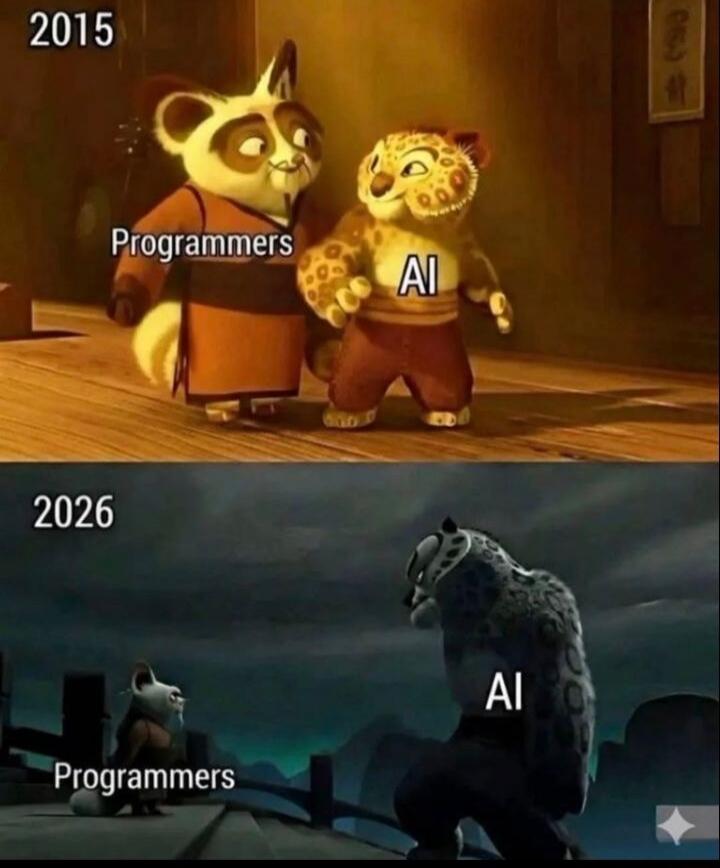 2015 Programmers AI 2026 Programmers AI