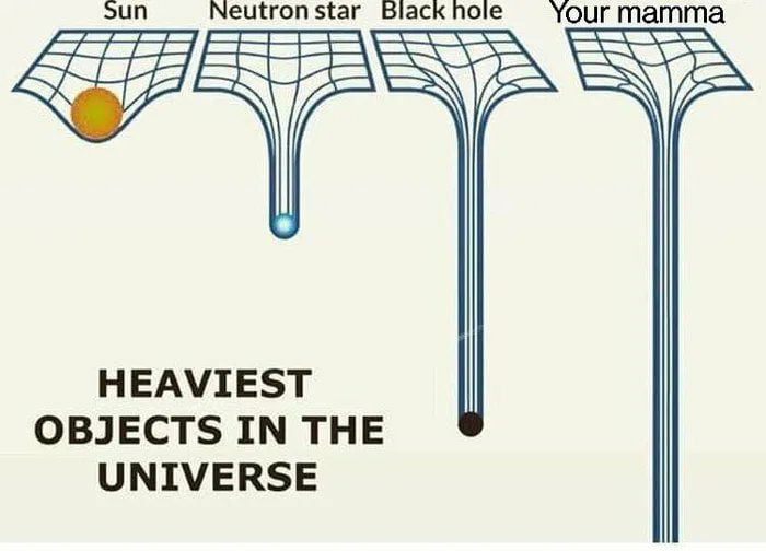 sun Neutronstar Black hole Your mamma HEAVIEST OBJECTS IN THE UNIVERSE